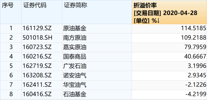 （蓝鲸财经 裴利瑞）