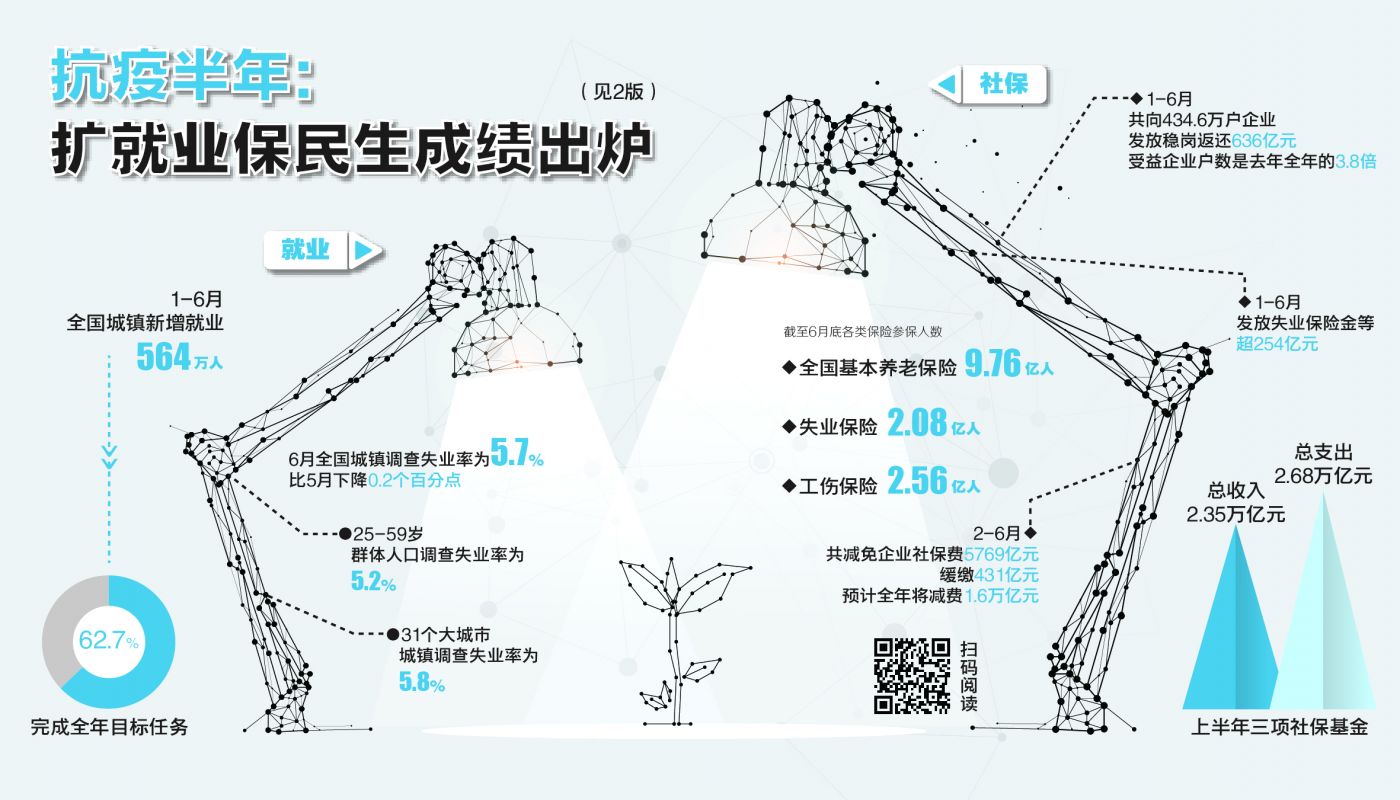 C2020-07-22新闻1版01s001