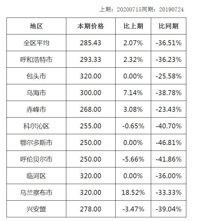微信图片_20200729100257.png