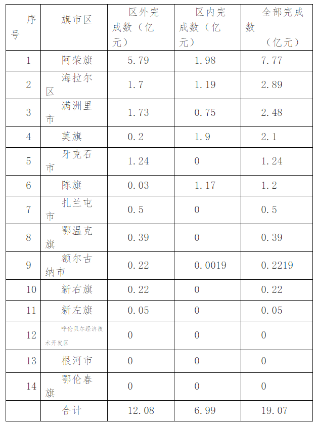 微信截图_20200819153229.png