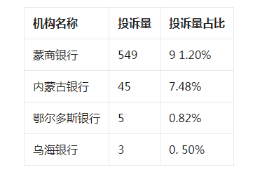 微信截图_20230227113320.png