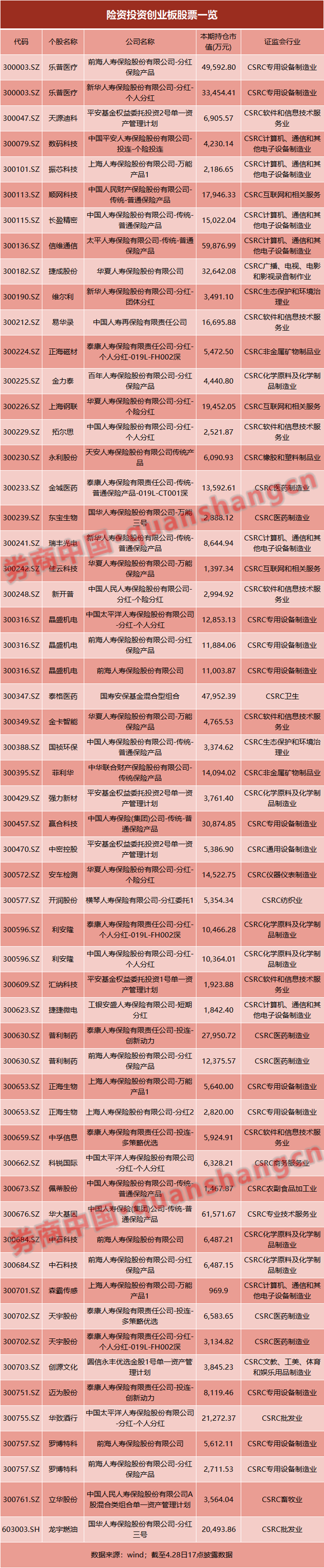 1588129768350807.png 07344B5E202EB2AFA7A01770A4A07381AEBA6C2F_size1525_w640_h3098.png