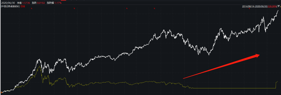 1593676806313253.png 理财2.png