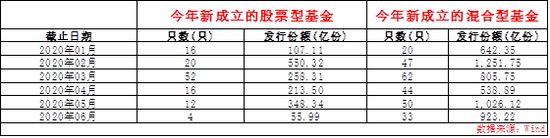 1593676929847056.png 理财3.png