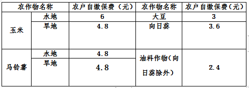 微信截图_20200730135949.png