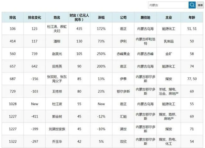 1607330261201342.png image.png