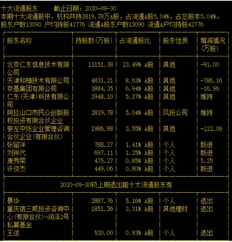 1607499924177294.png image.png