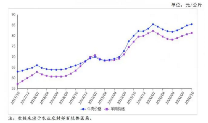 1607674945415778.png image.png