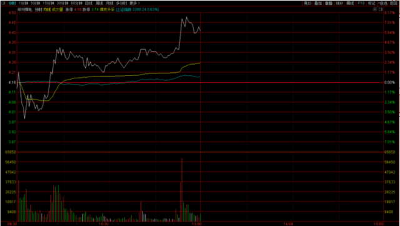 1608193015681990.png image.png