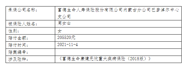 1637306252621336.png image.png
