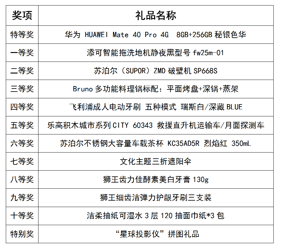 微信图片_20220610150348.png