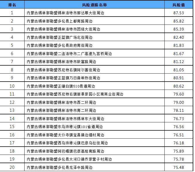 锡林郭勒.png