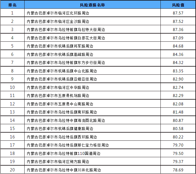 巴彦淖尔.png