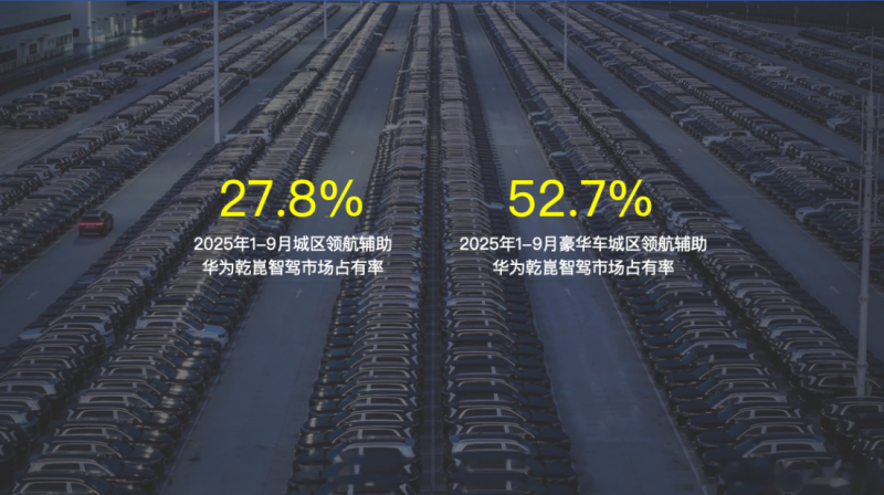 华为乾崑智驾前三季度销量霸榜,赋能车企实现共赢第1张-网通社财经 华为乾崑智驾前三季度销量霸榜,赋能车企实现共赢第1张