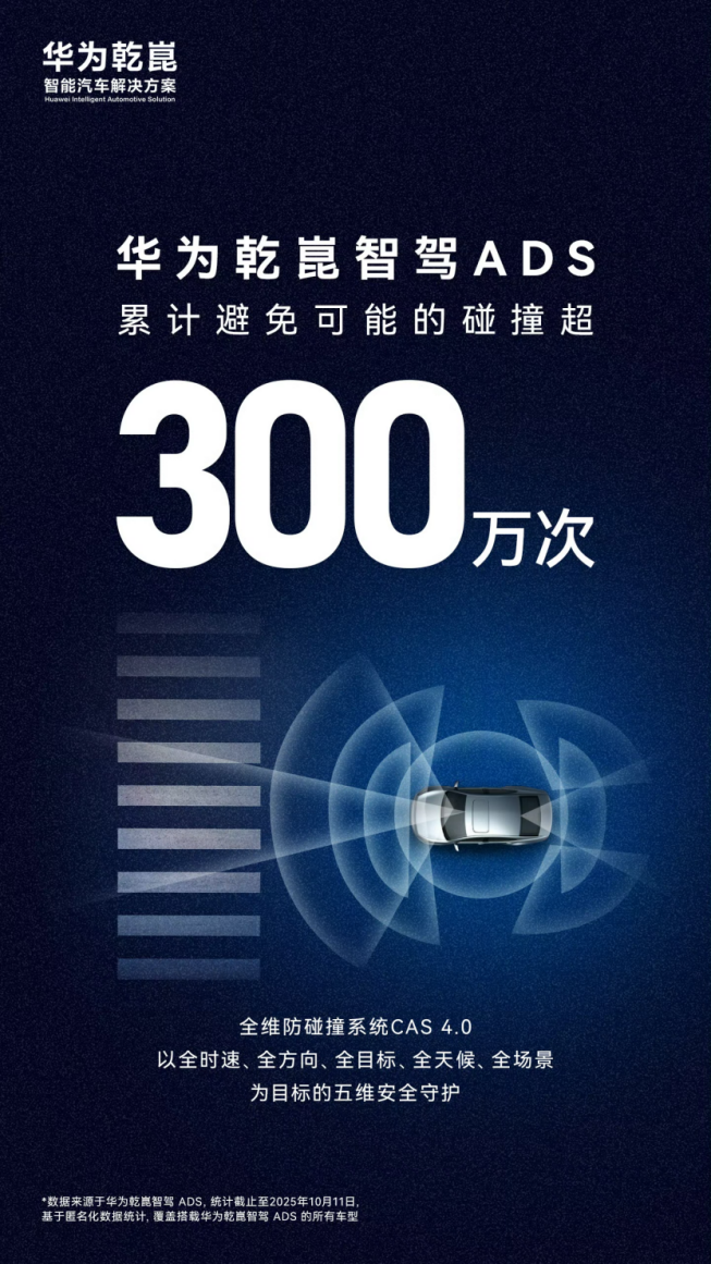华为乾崑智驾前三季度销量霸榜,赋能车企实现共赢第4张-网通社财经 华为乾崑智驾前三季度销量霸榜,赋能车企实现共赢第4张